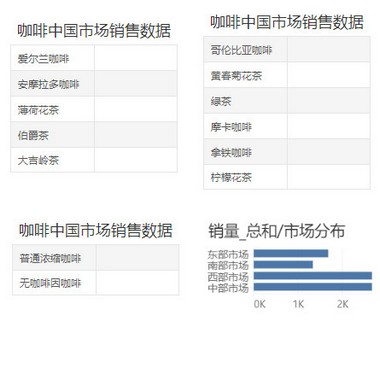make_print_dashboard108_zoom85