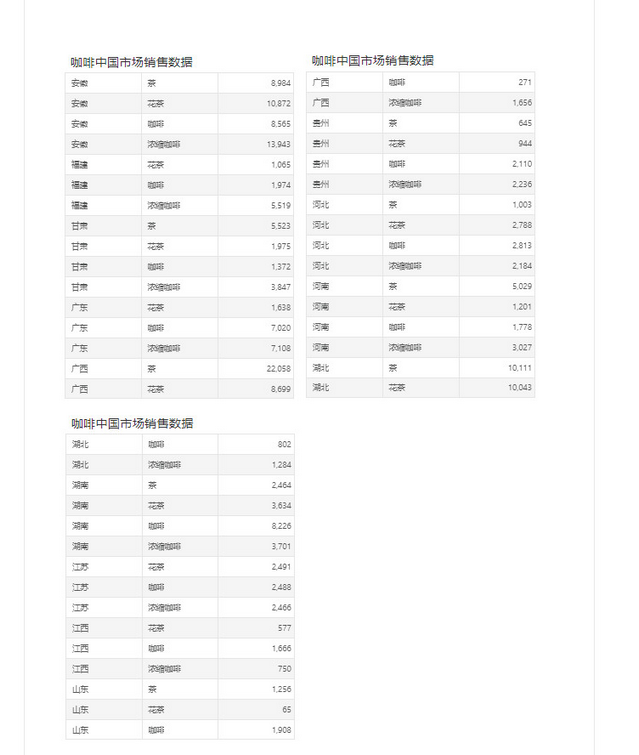 make_print_dashboard26_zoom85