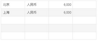 make_print_dashboard41_zoom85