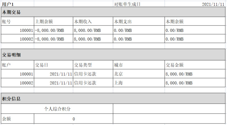 make_print_dashboard57