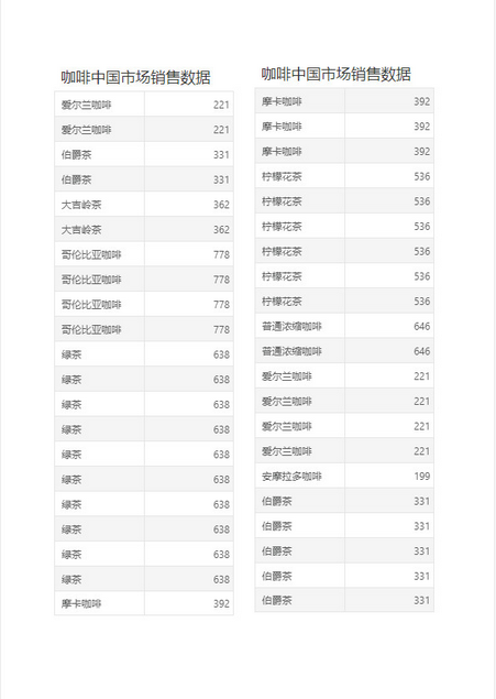 make_print_dashboard87_zoom76