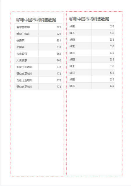 make_print_dashboard88_zoom76