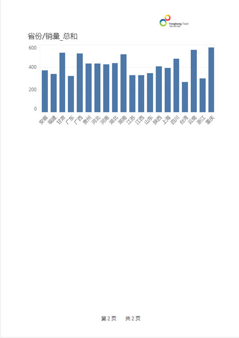 make_print_dashboard90_zoom80