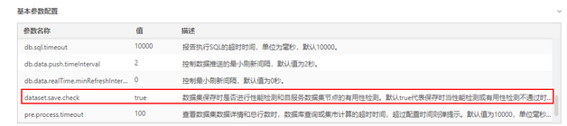 make_visual_dashboard_performancehelp_usefulness_zoom63