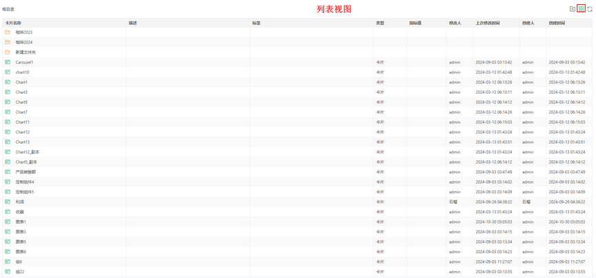metric_list_view_zoom48