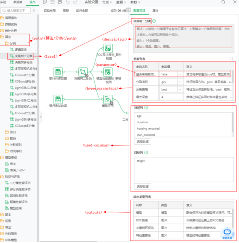 node_sub_zoom106