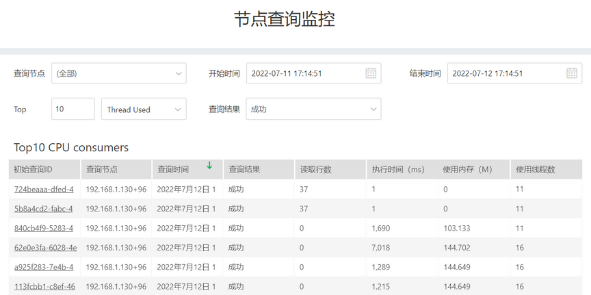 nodequeryaudit1_zoom63
