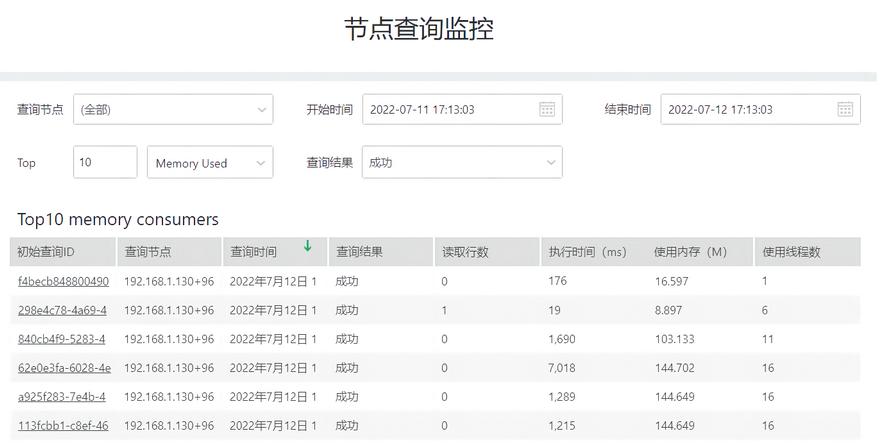 nodequeryaudit_zoom64