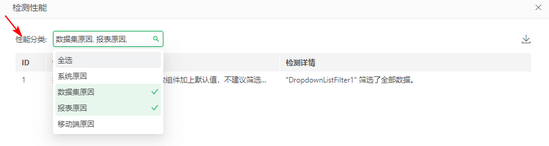performance_test_reason_zoom61
