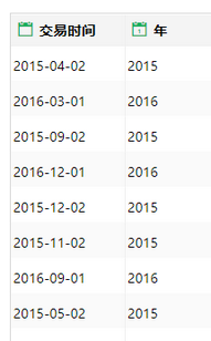 query_dateformat1_zoom89