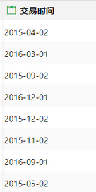 query_dateformat_zoom85