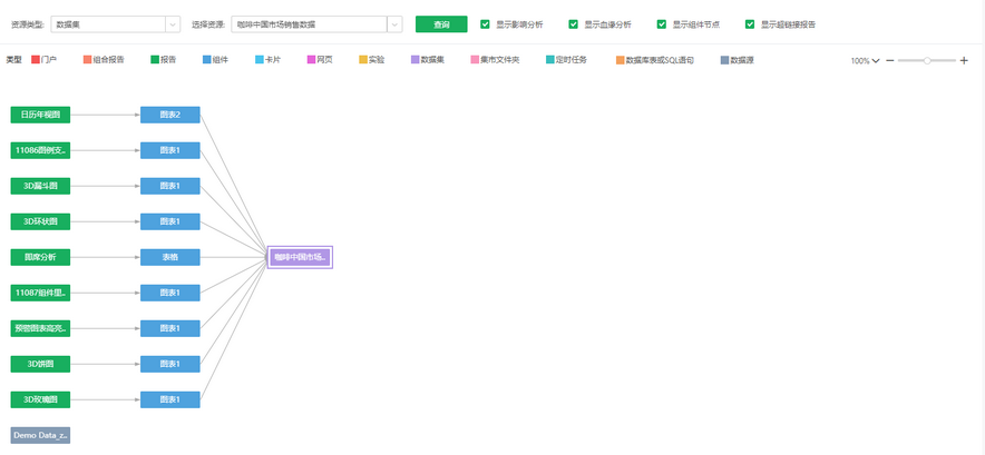query_lineage2_zoom58
