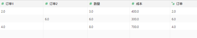 query_merge_data_1_zoom88