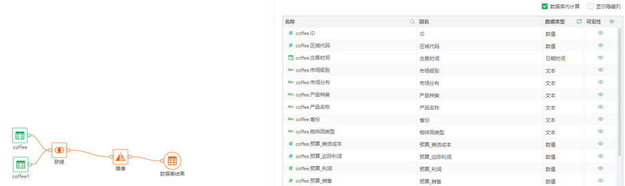 query_selfnodestatus4png_zoom60