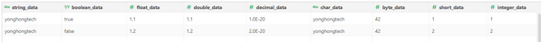 querycustomdeom3_zoom40