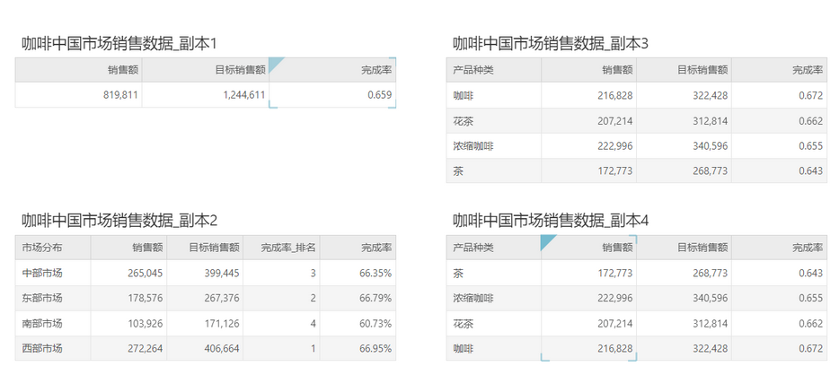 richtext_table_data_zoom75
