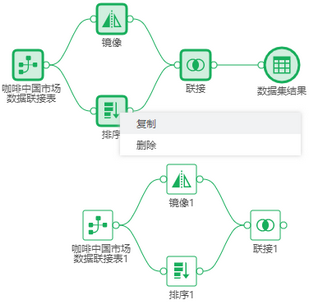 selfservice_with_multiple_selected_nodes_replicable_zoom82