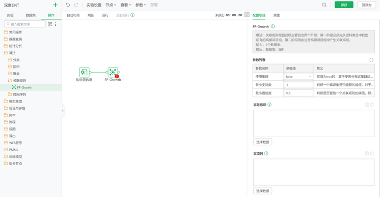 shopping_cart_analysis7_zoom26