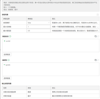 shopping_cart_analysis8_zoom37