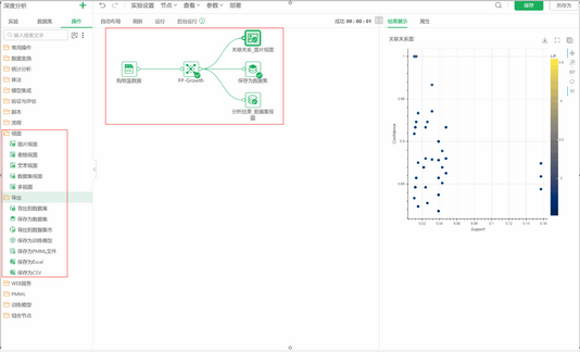 shopping_cart_analysis9_zoom37