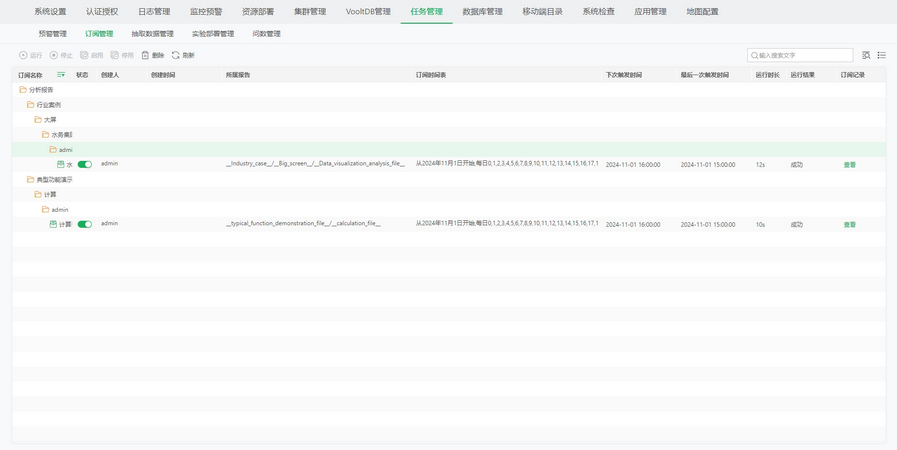 subscriptionmanagement_zoom50