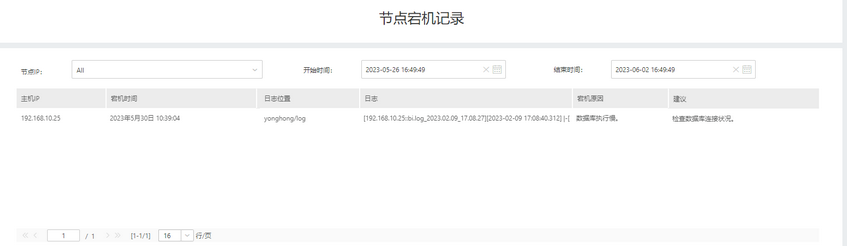 systemmanage_audit_downtimetable_zoom55