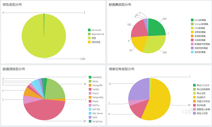 systemmanage_audit_resourcetype_zoom70