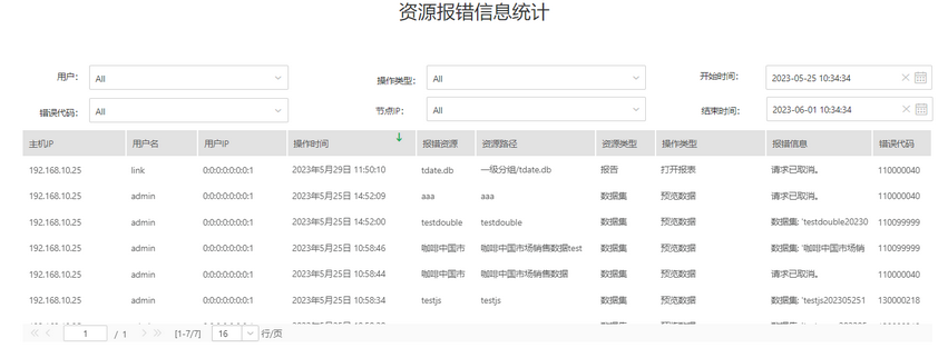 systemmanage_audit_software_resource_error_information_table_zoom58