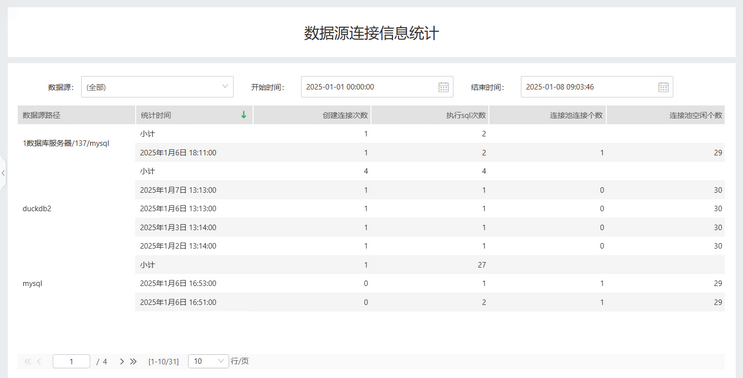 systemmanage_auditdatasourceconnectioninfo_zoom50