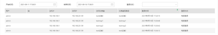 systemmanage_auditoperation_zoom56