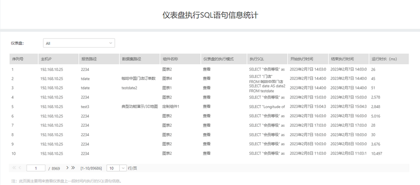 systemmanage_auditsql_zoom55