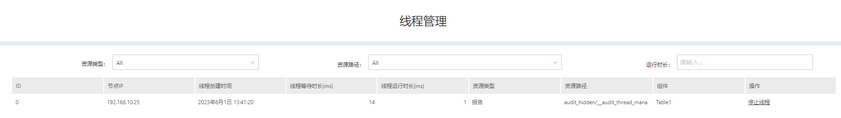 systemmanage_auditthreadmanage_zoom45
