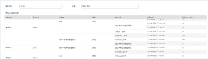systemmanage_automodel_zoom47