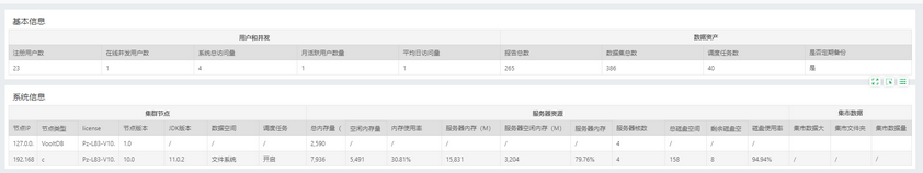 systemmanage_basicinfo_zoom47