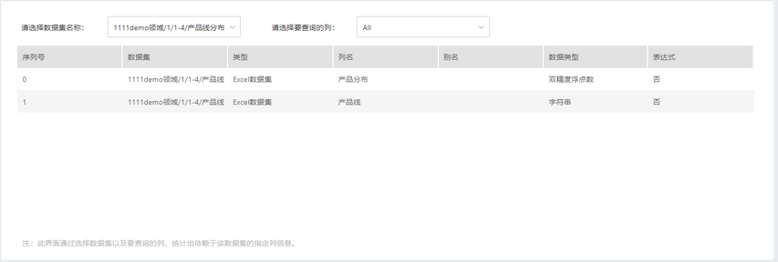 systemmanage_columndely_zoom57