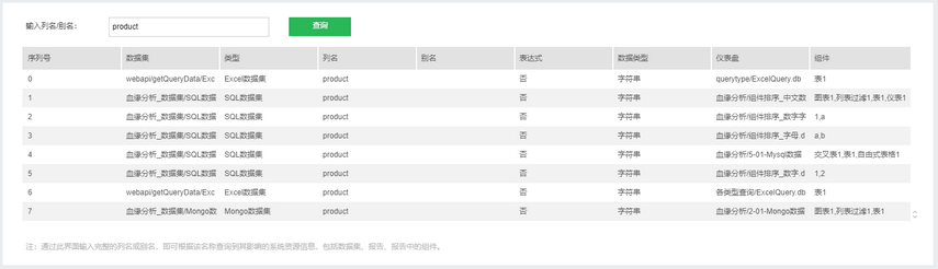 systemmanage_columnname_zoom58