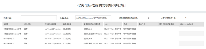 systemmanage_dashboarddely_zoom57