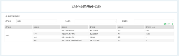 systemmanage_exjobstatus_zoom46