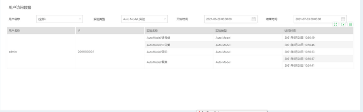 systemmanage_exuservisitinfo_zoom47