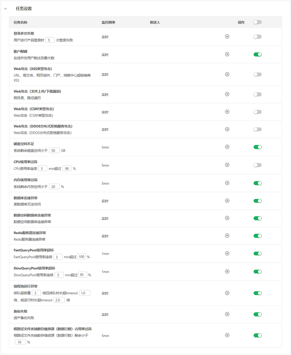 systemmanage_pushset2_zoom80