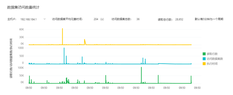 systemmanage_queryoperation_zoom78