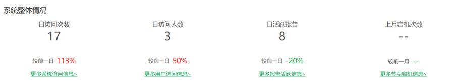 systemmanage_target_zoom66