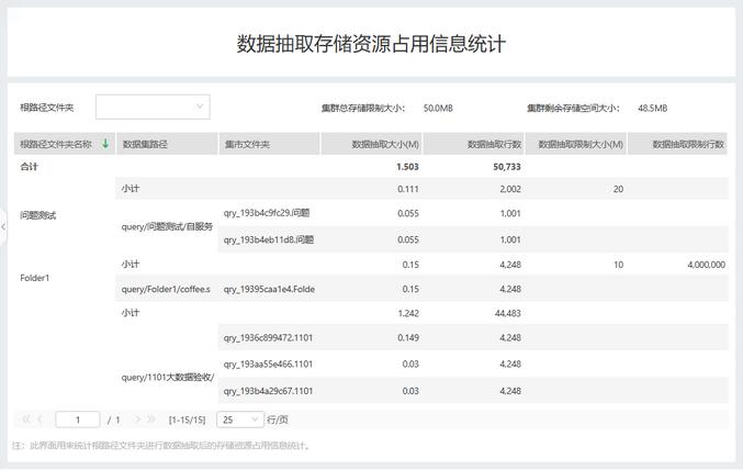 systemmanagedataextractionstorageresourceoccupancyinfo_zoom60