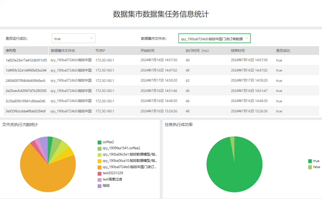 systemmanagedatamartjobvooltdb_zoom50