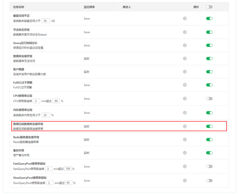 systemmanagement_dataspace_databace_connection_abnormal_zoom76