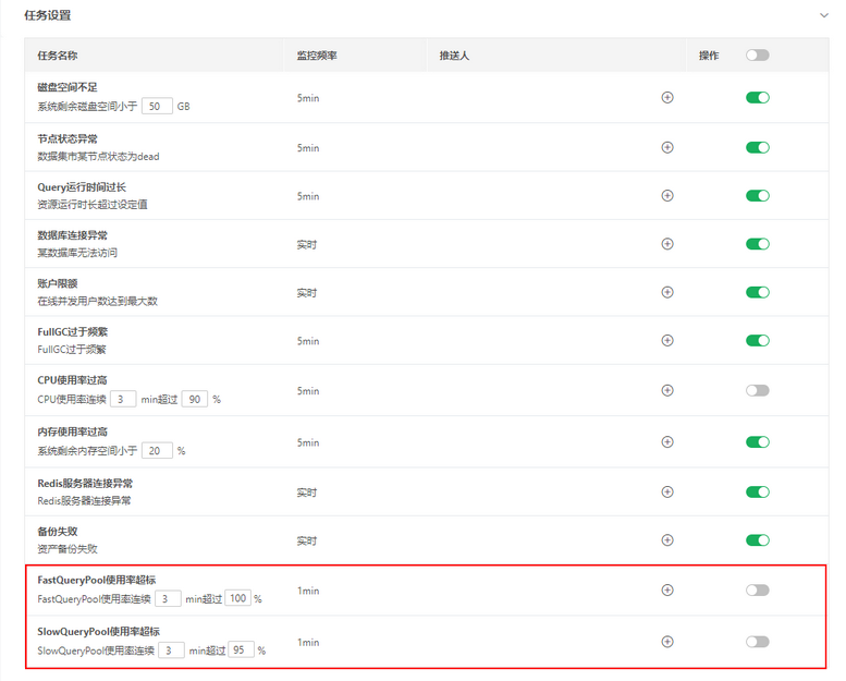 systemmanagement_query_pool_alert_zoom76
