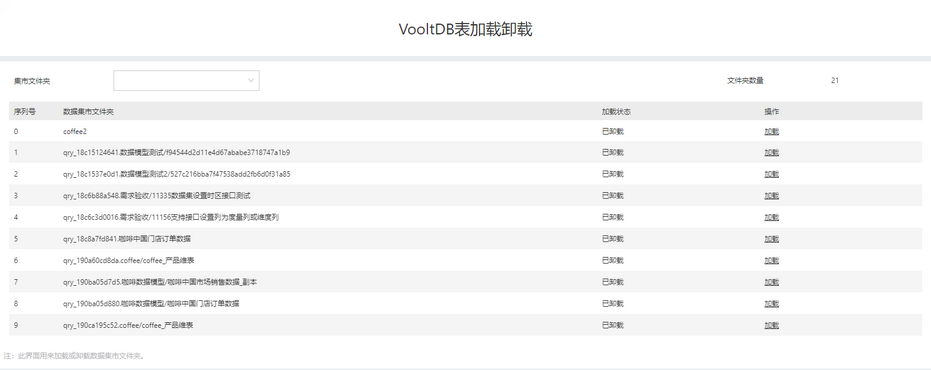 systemmanagevooltdbtableloadunload_zoom60