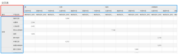 table22_zoom44
