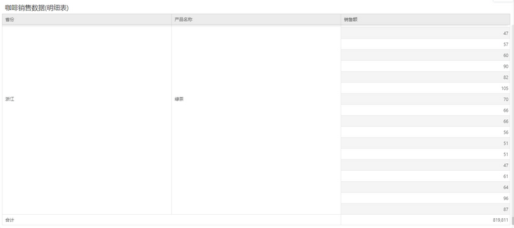 table23_zoom53