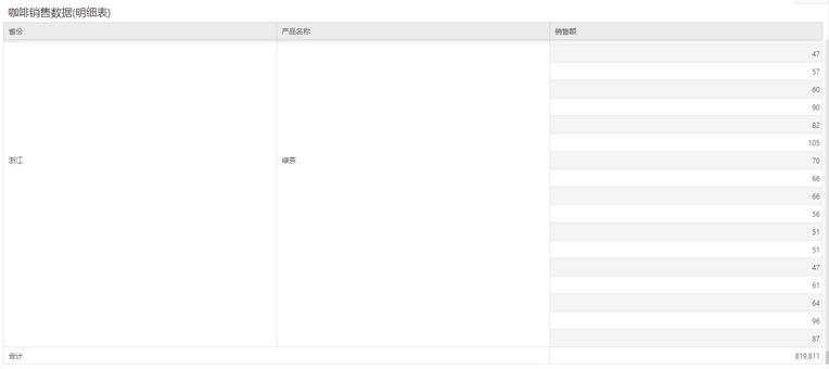 table23_zoom55